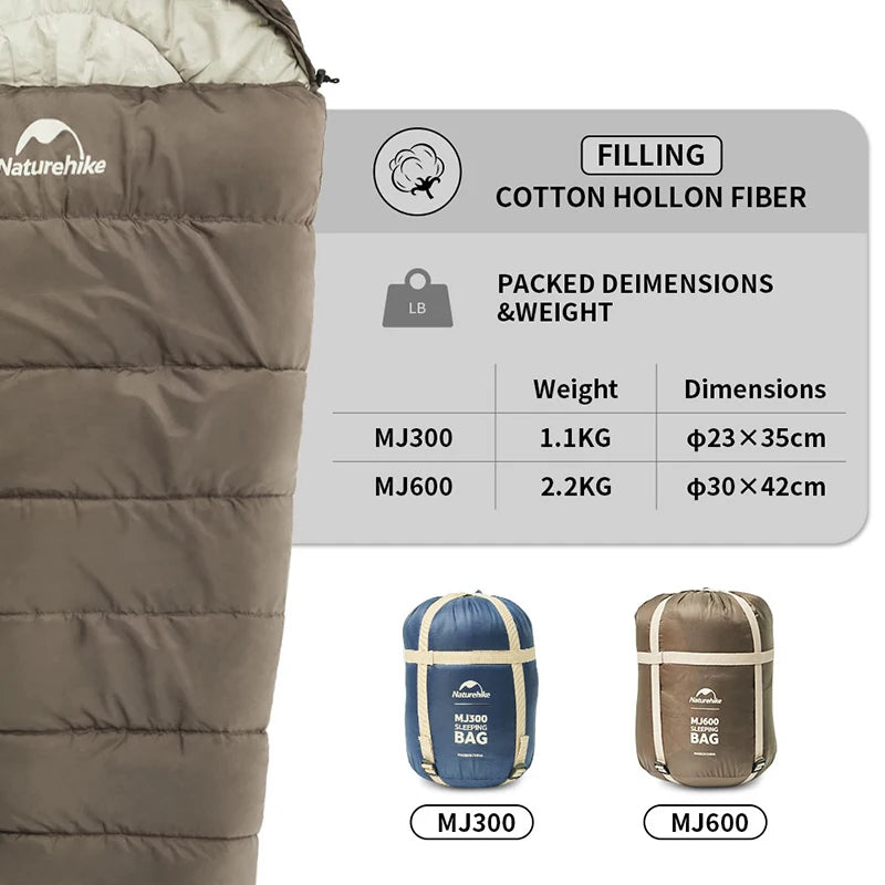 Naturehike MJ300 sleeping bag unrolled