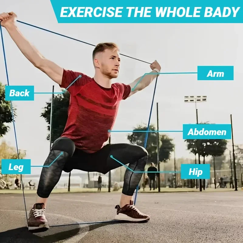 Resistance band in use