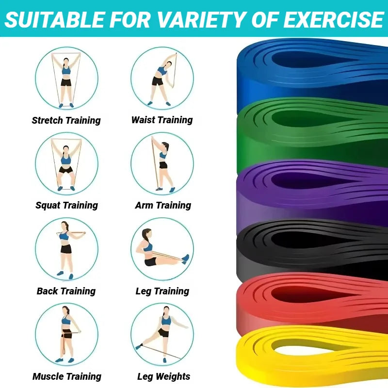 Resistance band training use